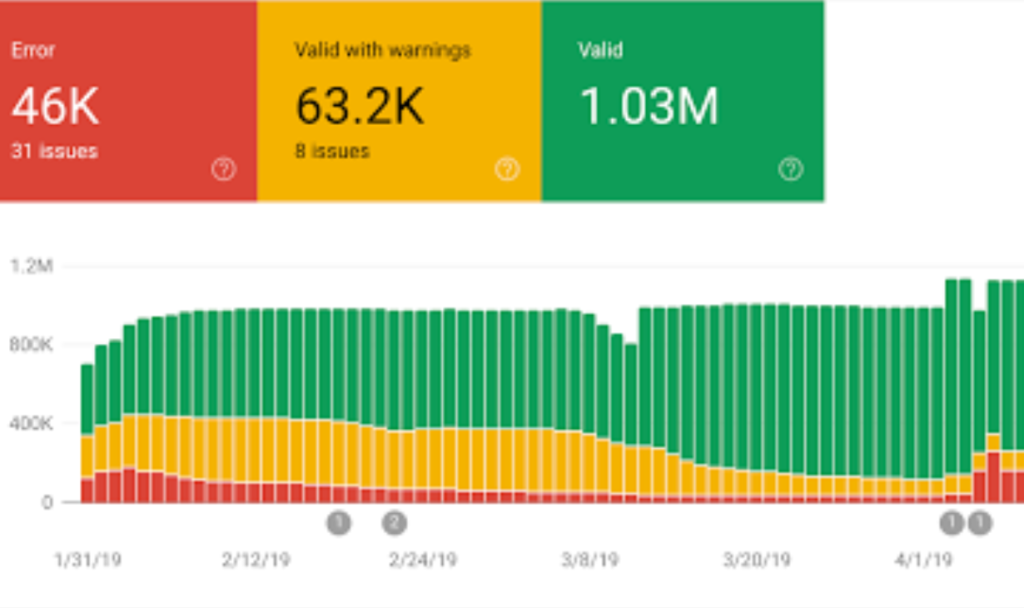 Google Won’t Commit to AI Search Traffic Data in Search Console